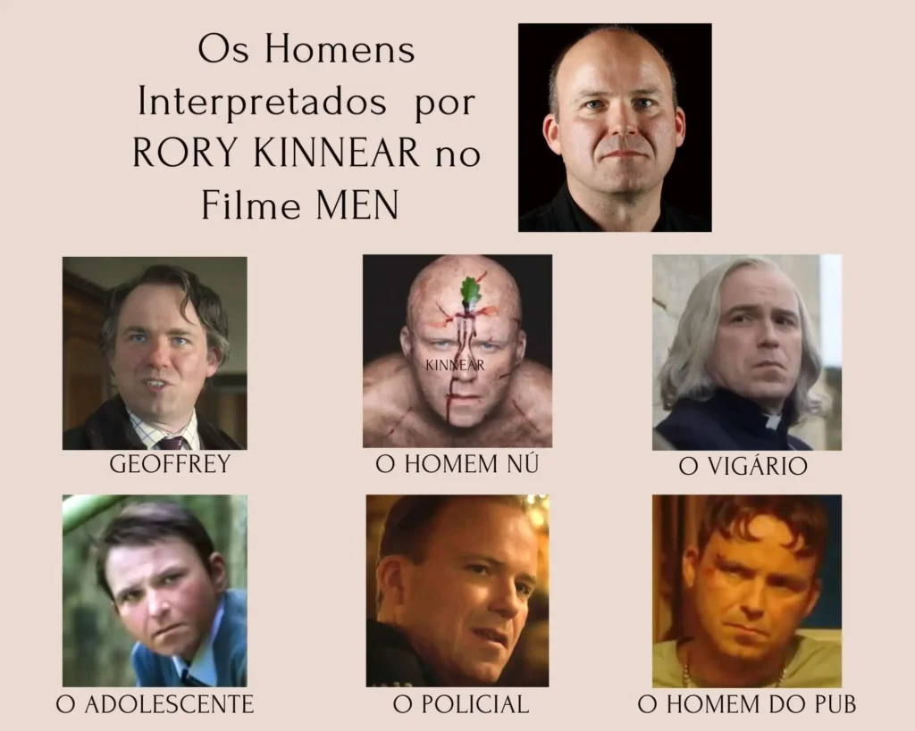 Os Homens Interpretados por RORY KINNEAR no Filme MEN 1